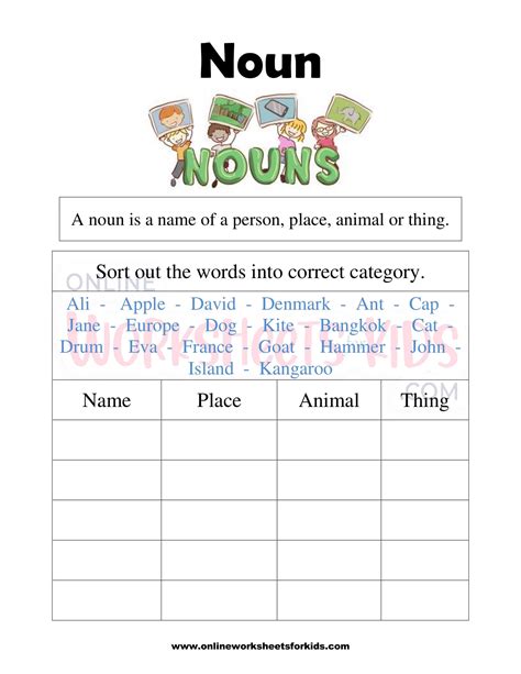 Abc School Help Grade 1 Nouns Worksheets Nouns Worksheet For Kindergarten - Nouns Worksheet For Kindergarten