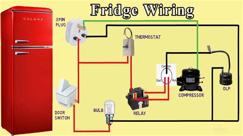 Abc Of Fridge Wiring Diagram