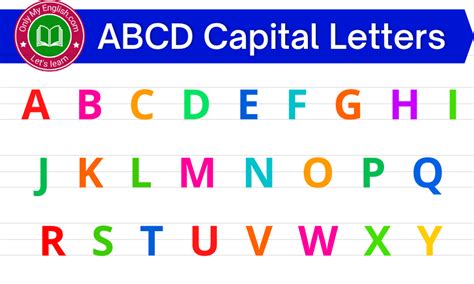 Abcd Capital And Small Letters Alphabets Teachingbanyan Com Small Abcd In English Copy - Small Abcd In English Copy