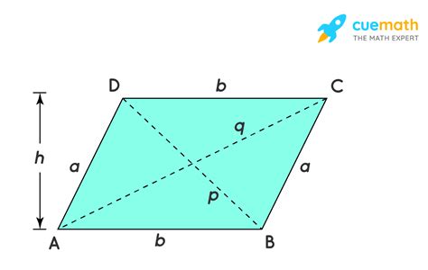 Abcd Is A Parallelogram