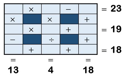 Abcd X E Puzzle Solution Math Is Fun Abcd Math - Abcd Math