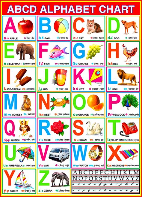 Abcdc Book