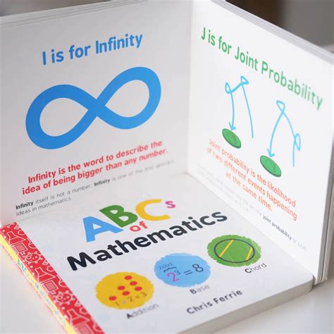 Download Abcs Of Mathematics Baby University 