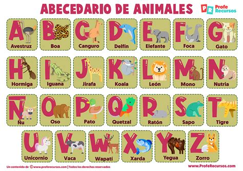 Abecedario Con Dibujos