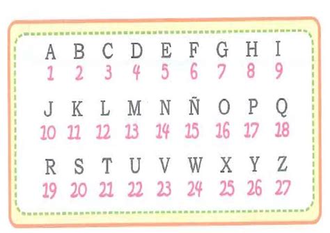 Abecedario Con Numeros