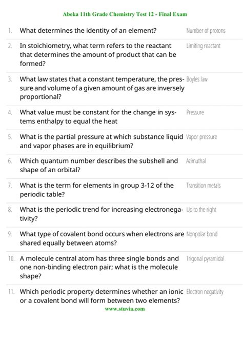 abeka chemistry test 1