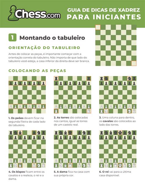 Aberturas De Xadrez
