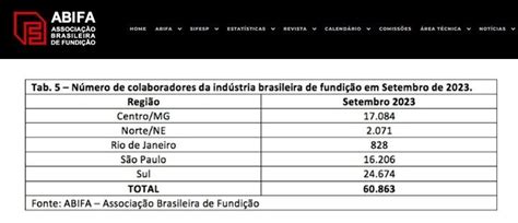 73 bet: Aposte nas Melhores Apostas Desportivas Online e Tenha a Garantia de Segurança nos Fundos - Foto 2