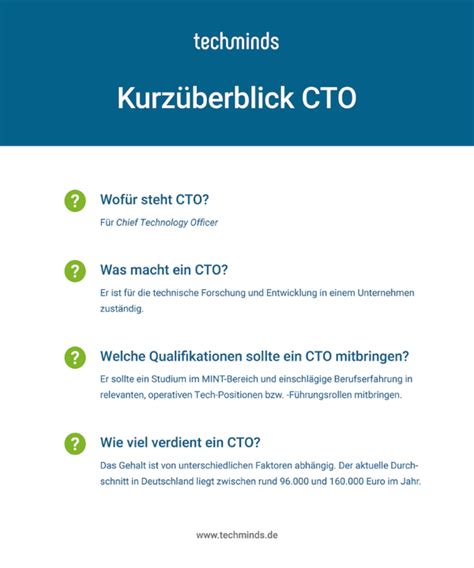 abkürzung cto bedeutung