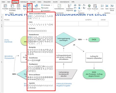 ablaufdiagramm erstellen excel