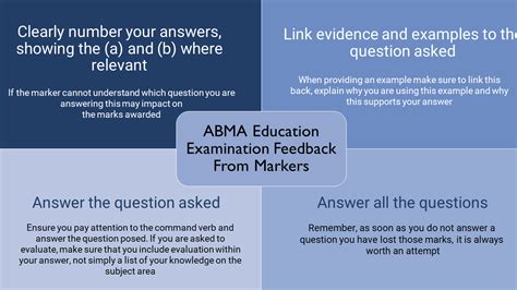 Full Download Abma Past Papers And Possible Answers 