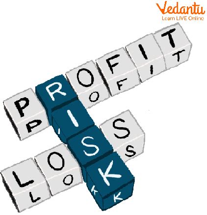 Abnormal Gain Is Valued At