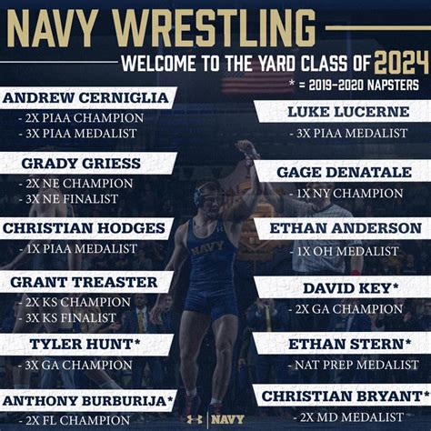 aboard Navy... Friends of Naval Academy Wrestling