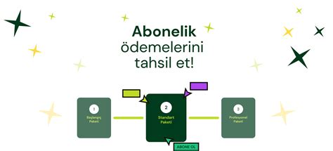 abonelikler xHamster. 