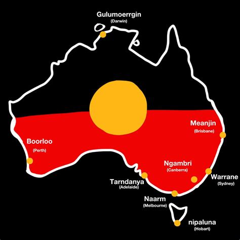 Aboriginal Name For Melbourne