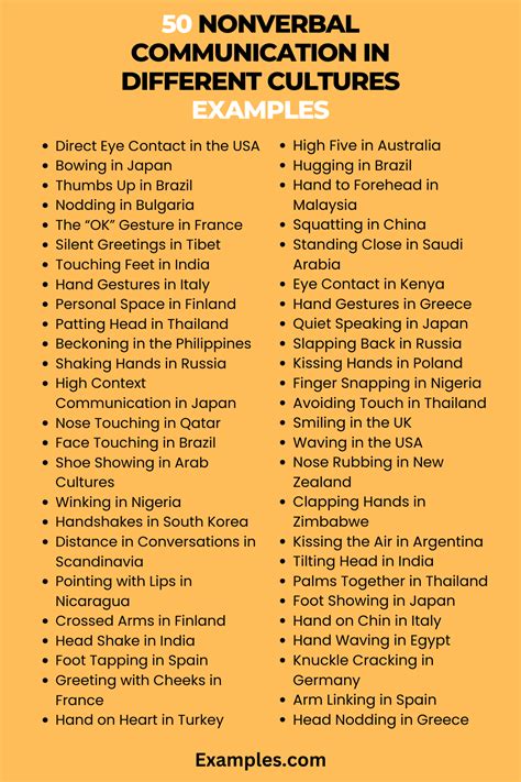 Aboriginal Non Verbal Communication Examples