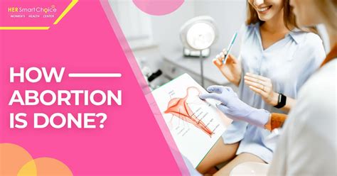 abortion how is it done