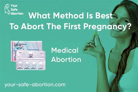 About Abortion Terminating Pregnancy In Twenty First Century America