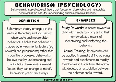 About Behaviorism