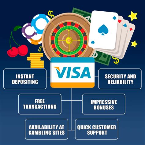 about online casino visa