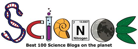 About The Blog The Science All Around Us Science Is All Around Us - Science Is All Around Us