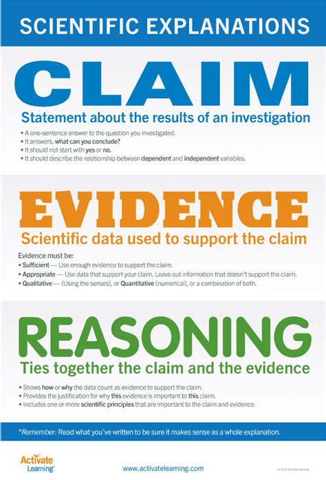 About Us Claims Evidence Reasoning Science Worksheet - Claims Evidence Reasoning Science Worksheet