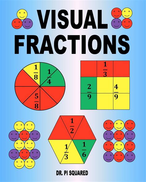 About Visual Fractions Visual Fractions - Visual Fractions