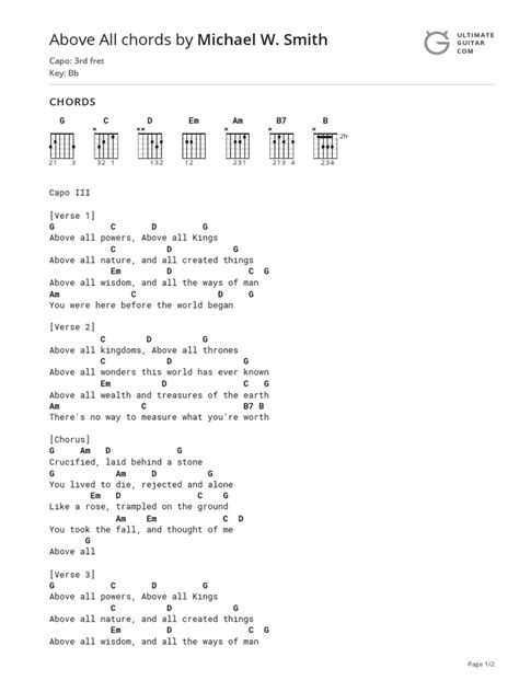 Above All Chords