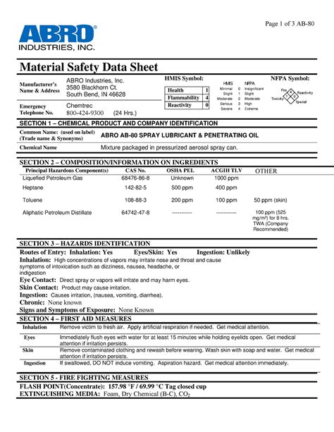 Full Download Abro Spray Paint Msds 