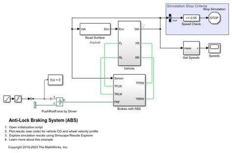 abs brake training simulink matlab
