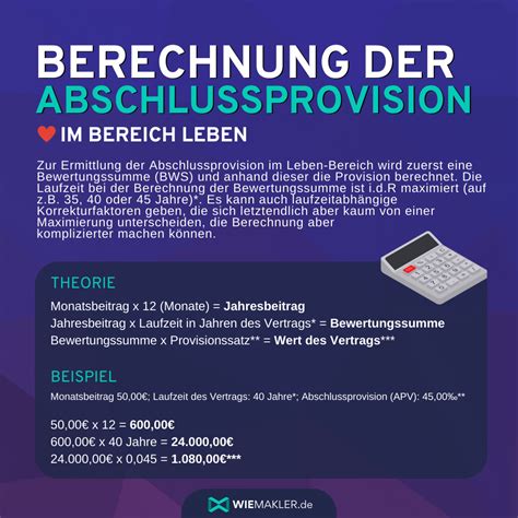 abschlussprovision berechnen