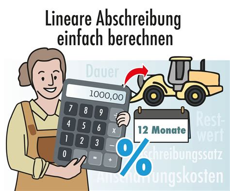 abschreibung drucker berechnen