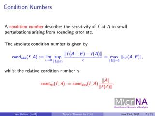 Absolute Condition Number