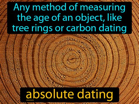 absolute dating background