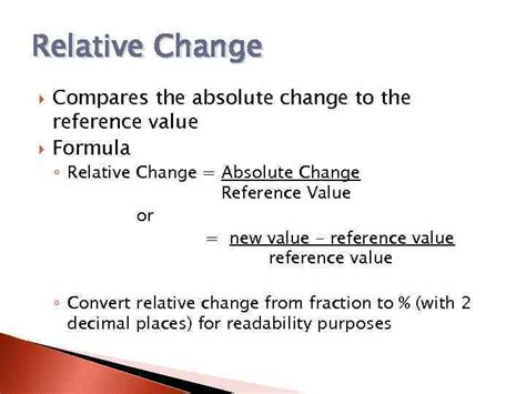 Absolute Vs Relative Change