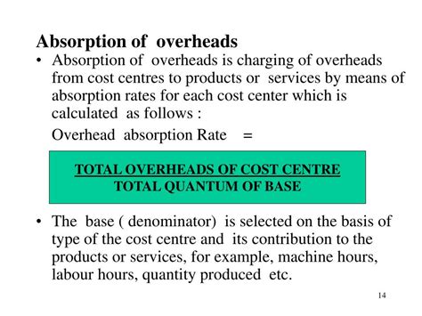 Absorption Of Overheads