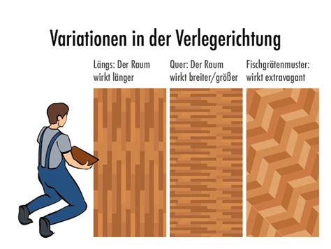 absperrgitter längs oder quer