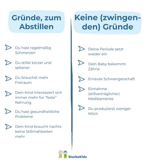 abstillen hebammenblog