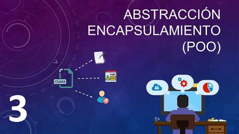 Abstraccion En Programacion