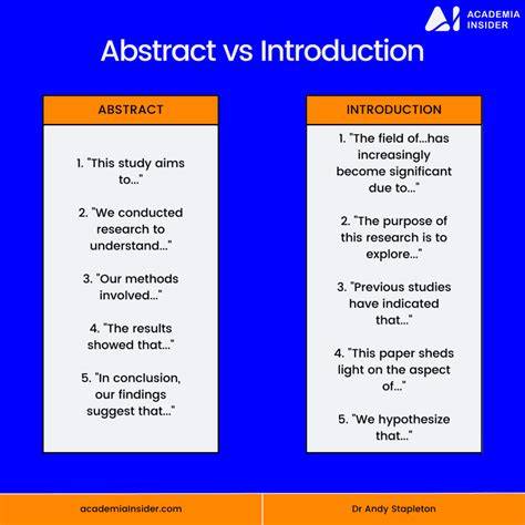 abstract contents introduction cypress