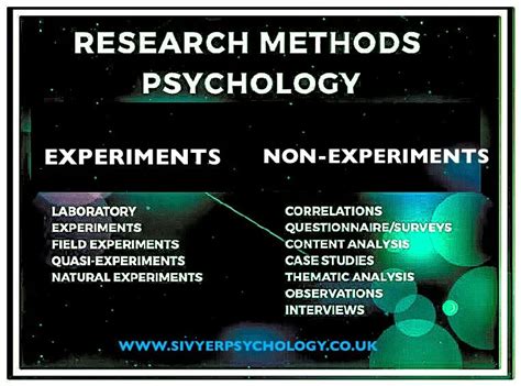 Abstract For Experimental Methods In Rf Design W7zoi