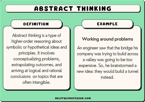 Abstract From Meaning