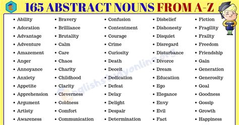 Abstract Noun Of Poor