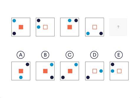 Abstract Reasoning Tests
