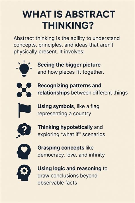 Abstract Thinking Definition