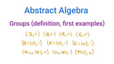 abstracte algebra