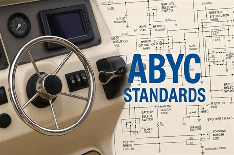Abyc Standards