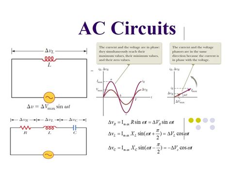 Ac Circuit Analysis