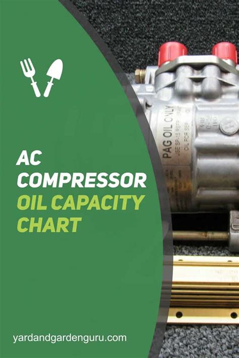 Ac Oil Capacity Chart
