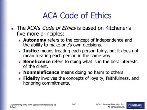Aca Code Of Ethics Citation